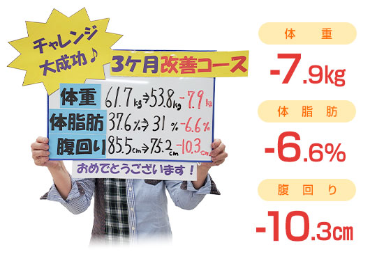 ビフォーアフター