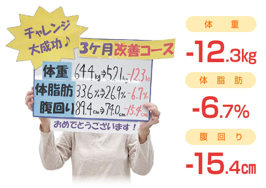 ビフォーアフター