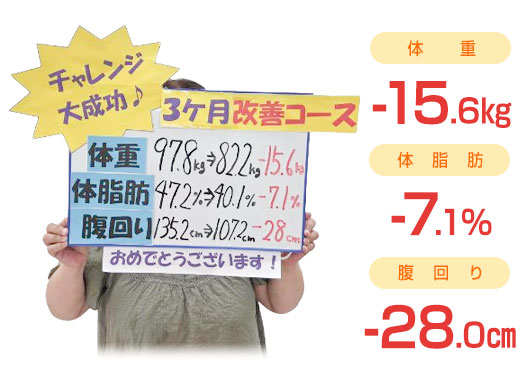 ビフォーアフター