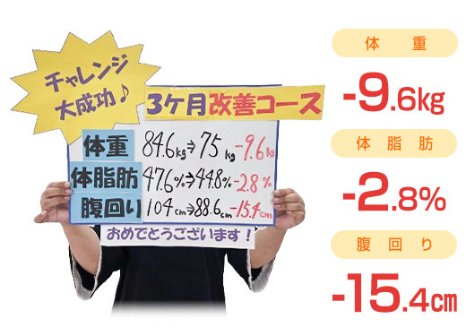 ビフォーアフター