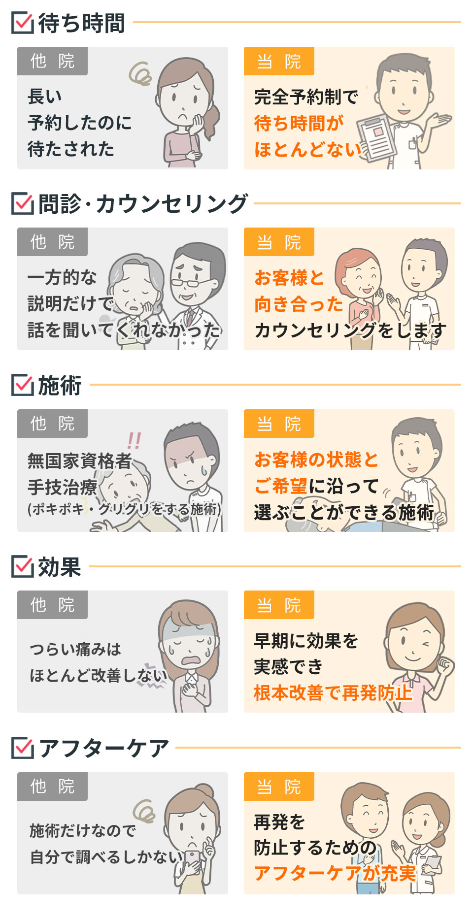 他院と当院の違い